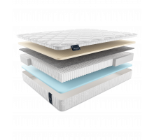 Двусторонний матрас Ardila Multi (Ардила Мульти) от Materlux