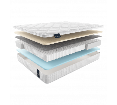 Двусторонний матрас Ardila Multi (Ардила Мульти) от Materlux