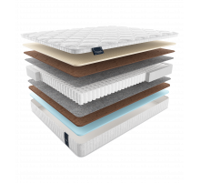 Двусторонний матрас Turia (Турия) от Materlux