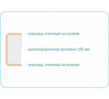 Матрас Sleep Roll